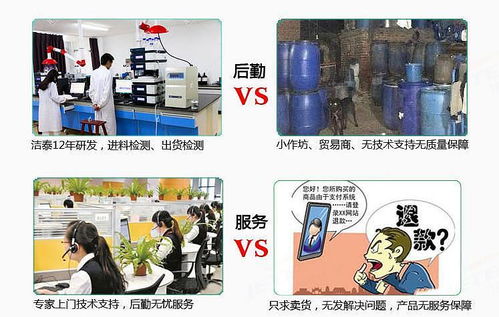 黑龍江清洗劑廠(chǎng)家